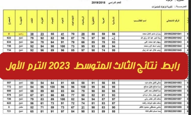 نتائج الثالث متوسط 2023 الدور الاول pdf